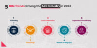 BIM-trends-for-AEC-Industry.